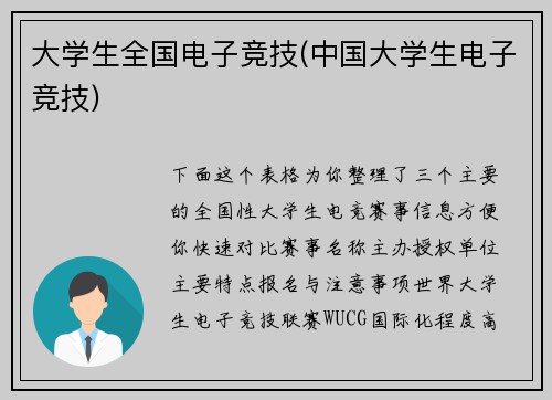 大学生全国电子竞技(中国大学生电子竞技)